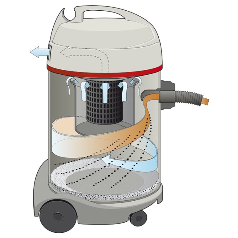Waterking XL